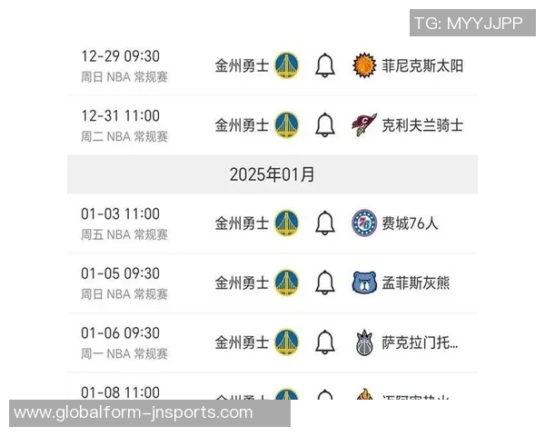 NBA附加赛预测快船勇士概率高达98和93湖人火箭面临挑战